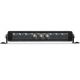 Rampe LED 45W Shark - 24.6cm