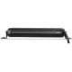 Rampe Led 45W Shark 24.6cm