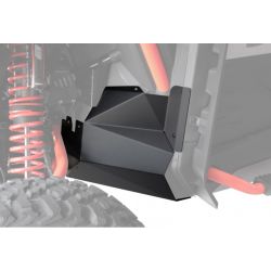 Kit protection passage de roue Segway SX20