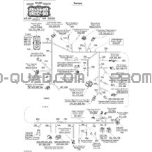 Câblage Principal Europe pour Can-am Toutes les cylindrées 2008 Outlander 400 EFI XT