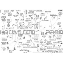 Câblage Principal EURO pour Can-am Toutes les cylindrées 2008 Outlander 400 XT
