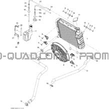 Système Refroidissement pour Can-am Toutes les cylindrées 2008 Outlander 800 XT