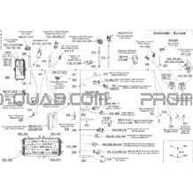 Câblage Principal EURO pour Can-am Toutes les cylindrées 2008 Outlander 800 XT