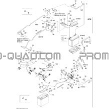 Système Électrique XT pour Can-am Toutes les cylindrées 2008 Outlander 800 XT