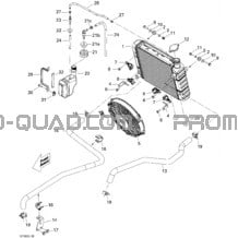 Système Refroidissement pour Can-am Toutes les cylindrées 2008 Outlander MAX 400 EFI XT