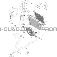 Système Refroidissement pour Can-am Toutes les cylindrées 2008 Renegade 500