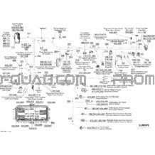 Câblage Électrique pour Can-am Toutes les cylindrées 2008 Renegade 500