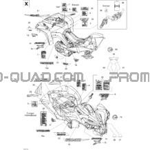 Décalques pour Can-am Toutes les cylindrées 2008 Renegade 800 X