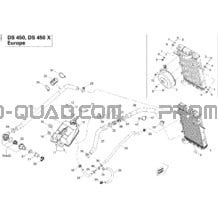 Système Refroidissement pour Can-am Toutes les cylindrées 2009 DS 450 CE STD & X (3F9D