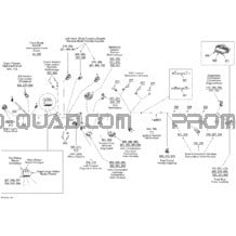 Câblage Électrique pour Can-am Toutes les cylindrées 2009 DS 450 Xxc
