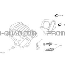 Culasse pour Can-am Toutes les cylindrées 2009 DS 70