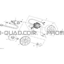 Magnéto Et Démarreur Électrique pour Can-am Toutes les cylindrées 2009 DS 90 X