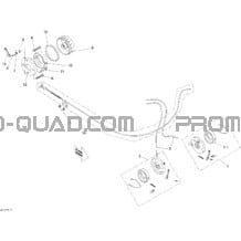 Freins pour Can-am Toutes les cylindrées 2009 DS 90