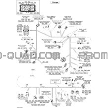 Câblage Principal Europe pour Can-am Toutes les cylindrées 2009 Outlander Max 400 EFI
