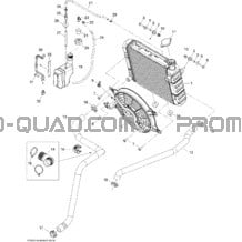 Système Refroidissement pour Can-am Toutes les cylindrées 2009 Outlander Max 800R EFI XT