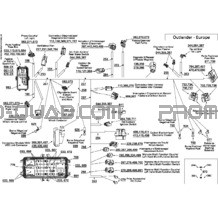 Câblage Principal Euro pour Can-am Toutes les cylindrées 2009 Outlander Max 800R EFI XT
