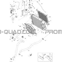 Système Refroidissement pour Can-am Toutes les cylindrées 2009 Renegade 800R EFI STD