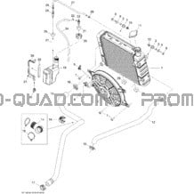 Système Refroidissement pour Can-am Toutes les cylindrées 2010 Outlander 650 EFI
