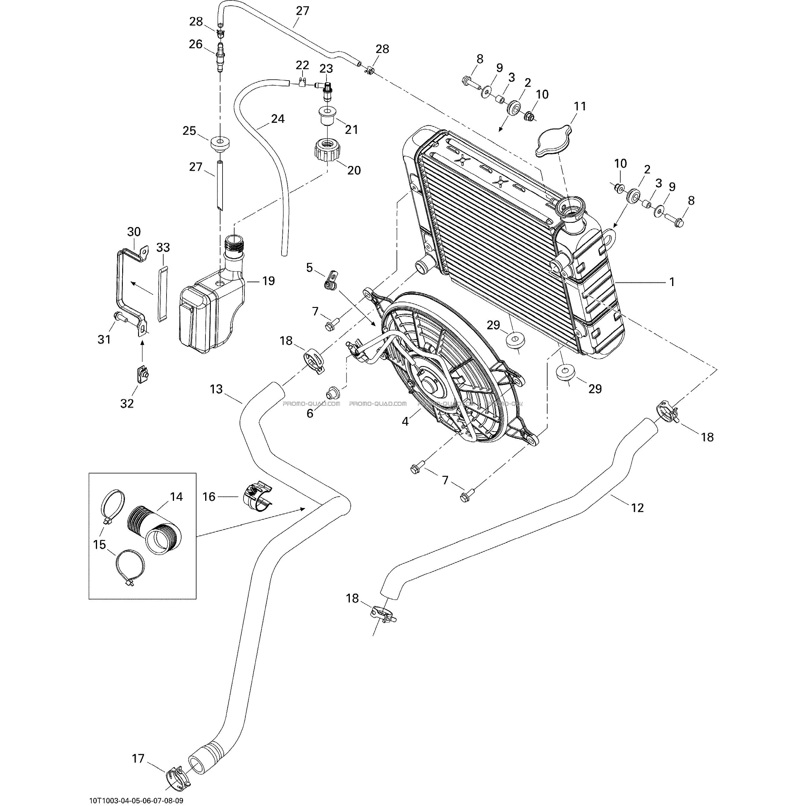 Système Refroidissement  Can-am  2010 Toutes les cylindrées  pièces OEMSystème Refroidissement  Can-am  2010 Toutes les cylindrées  pièces OEM