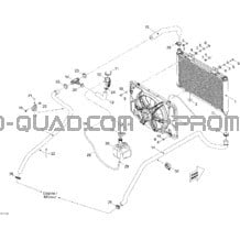 Système Refroidissement pour Can-am Toutes les cylindrées 2011 Commander 800