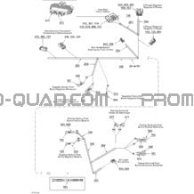 Câblage Électrique pour Can-am Toutes les cylindrées 2011 DS 450 EFI
