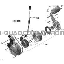Magnéto Et Démarreur Électrique pour Can-am Toutes les cylindrées 2011 DS 450 Xxc