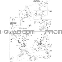 Système Électrique pour Can-am Toutes les cylindrées 2011 Outlander 400 EFI