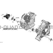 Refroidissement Moteur pour Can-am Toutes les cylindrées 2011 Outlander 800R EFI