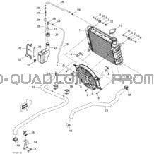 Système Refroidissement pour Can-am Toutes les cylindrées 2012 Outlander Max STD