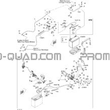 Système Électrique pour Can-am Toutes les cylindrées 2012 Outlander STD