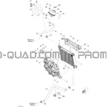 Système Refroidissement pour Can-am Toutes les cylindrées 2012 Outlander STD