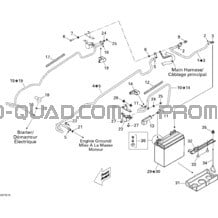 Système Électrique pour Can-am Toutes les cylindrées 2012 Renagade 500EFI STD