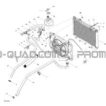 Système Refroidissement pour Can-am Toutes les cylindrées 2012 Commander STD