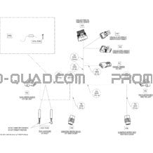 Câblage Électrique Rear Europe pour Can-am Toutes les cylindrées 2012 Commander STD
