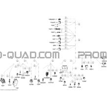 Câblage Principal pour Can-am Toutes les cylindrées 2012 Commander STD