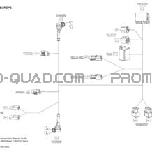 Câblage Électrique Europe pour Can-am Toutes les cylindrées 2013 Maverick 1000