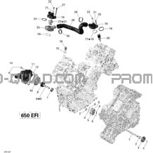 Refroidissement Moteur pour Can-am Toutes les cylindrées 2013 Outlander 650EFI XMR