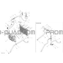 Système Refroidissement pour Can-am Toutes les cylindrées 2014 Commander 1000
