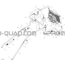 Système Refroidissement pour Can-am Toutes les cylindrées 2014 DPS