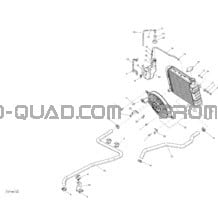 Système Refroidissement pour Can-am Toutes les cylindrées 2014 Outlander 400 EFI