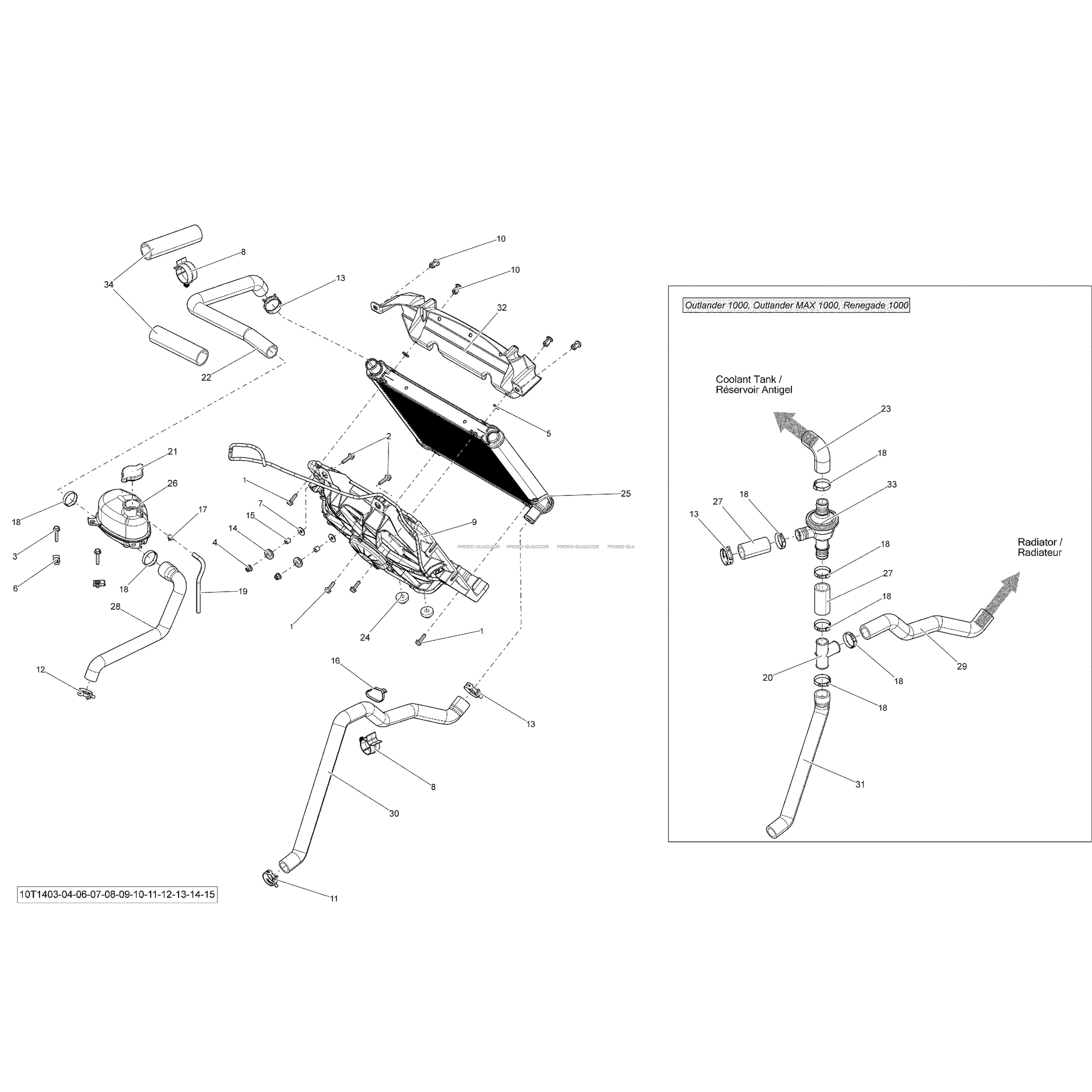 Système Refroidissement  Can-am  2014 Toutes les cylindrées  Original parts OEMSystème Refroidissement  Can-am  2014 Toutes les cylindrées  Original parts OEM