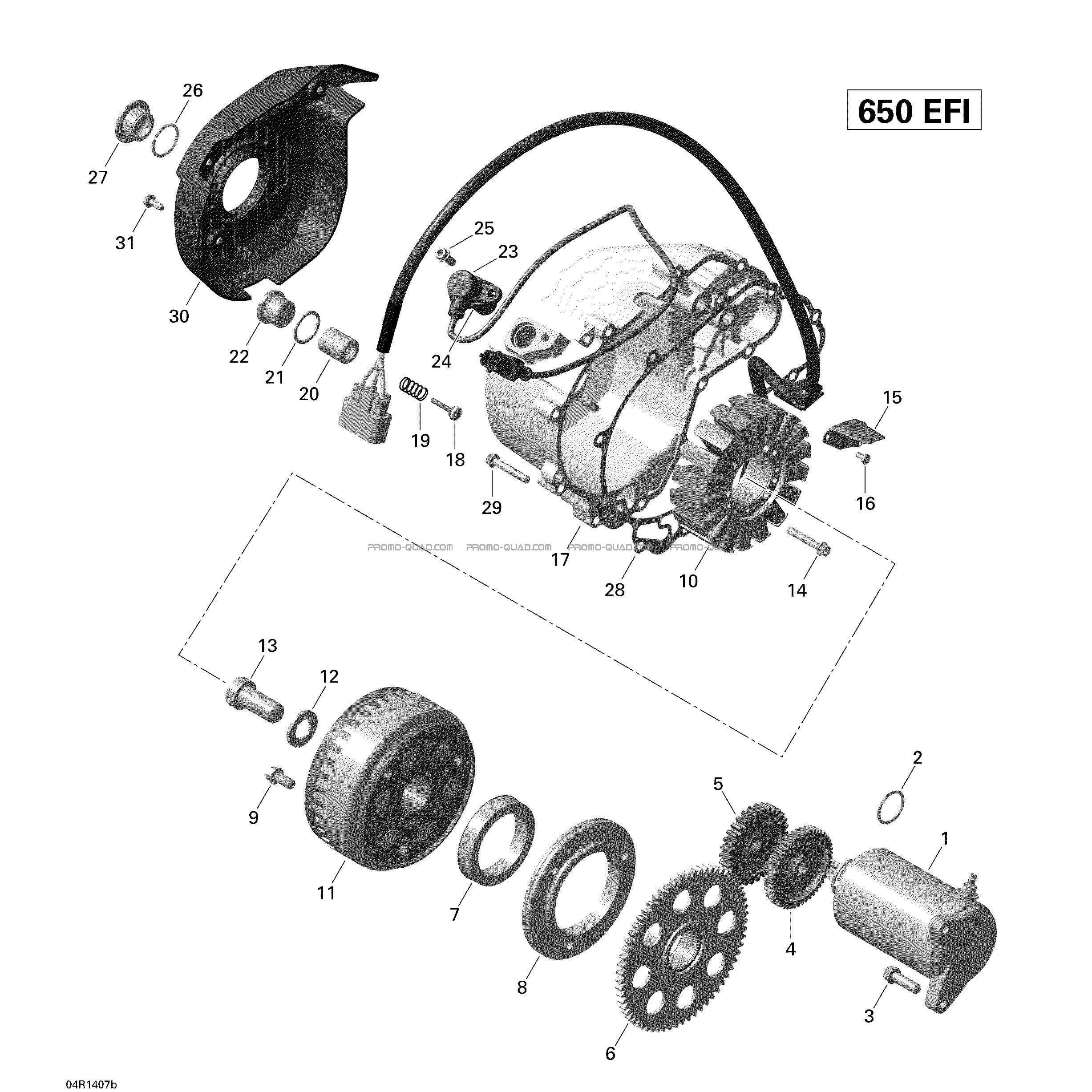 Magnéto Et Démarreur Électrique 2_650 Watts  Can-am  2014 Toutes les cylindrées  Original parts OEMMagnéto Et Démarreur Électrique 2_650 Watts  Can-am  2014 Toutes les cylindrées  Original parts OEM