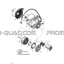 Magnéto et Démarreur Électrique _04R1423 pour Can-am Toutes les cylindrées 2014 Outlander 6x6 (International & T3)