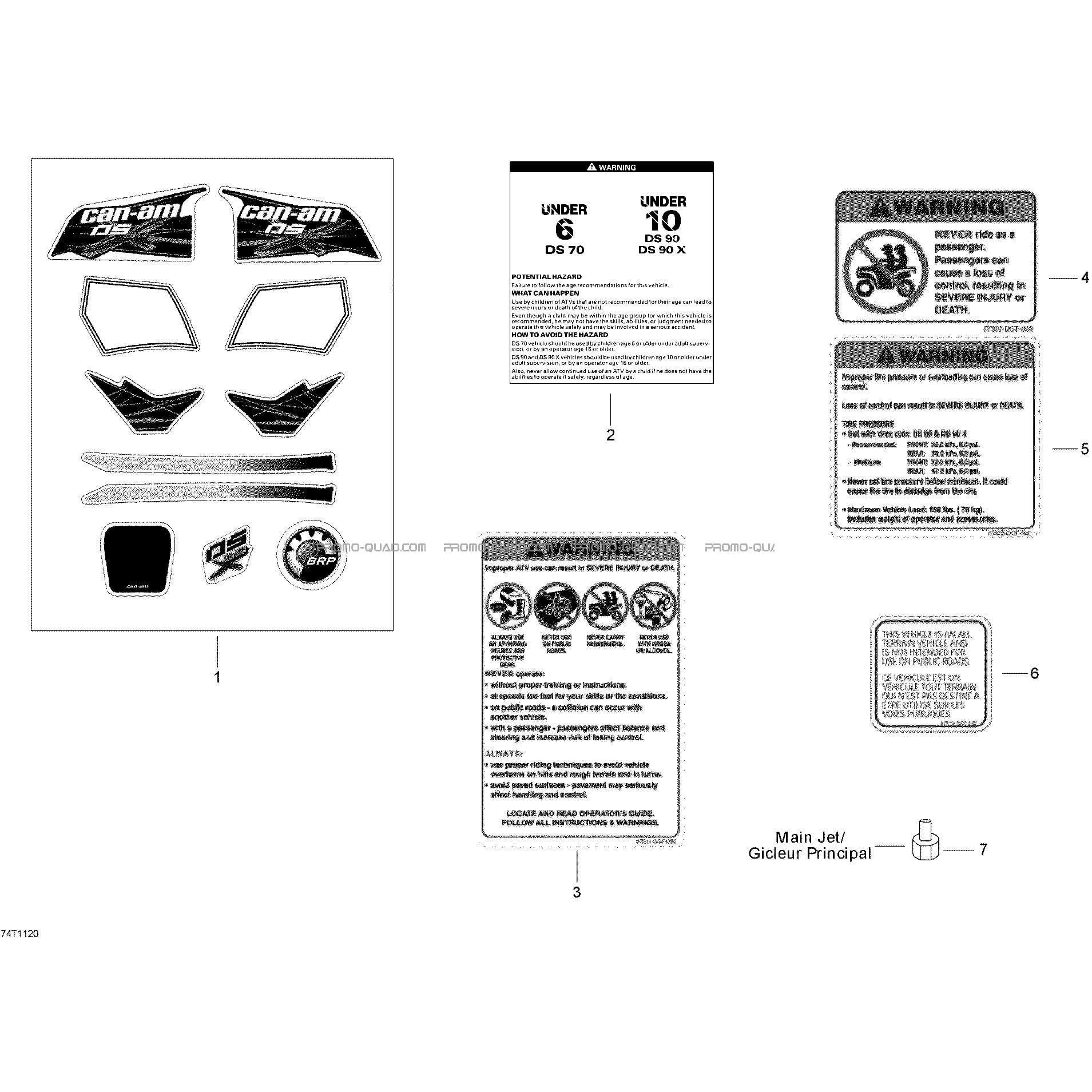 Accessoires Et Décalques  Can-am  2015 Toutes les cylindrées  Original parts OEMAccessoires Et Décalques  Can-am  2015 Toutes les cylindrées  Original parts OEM