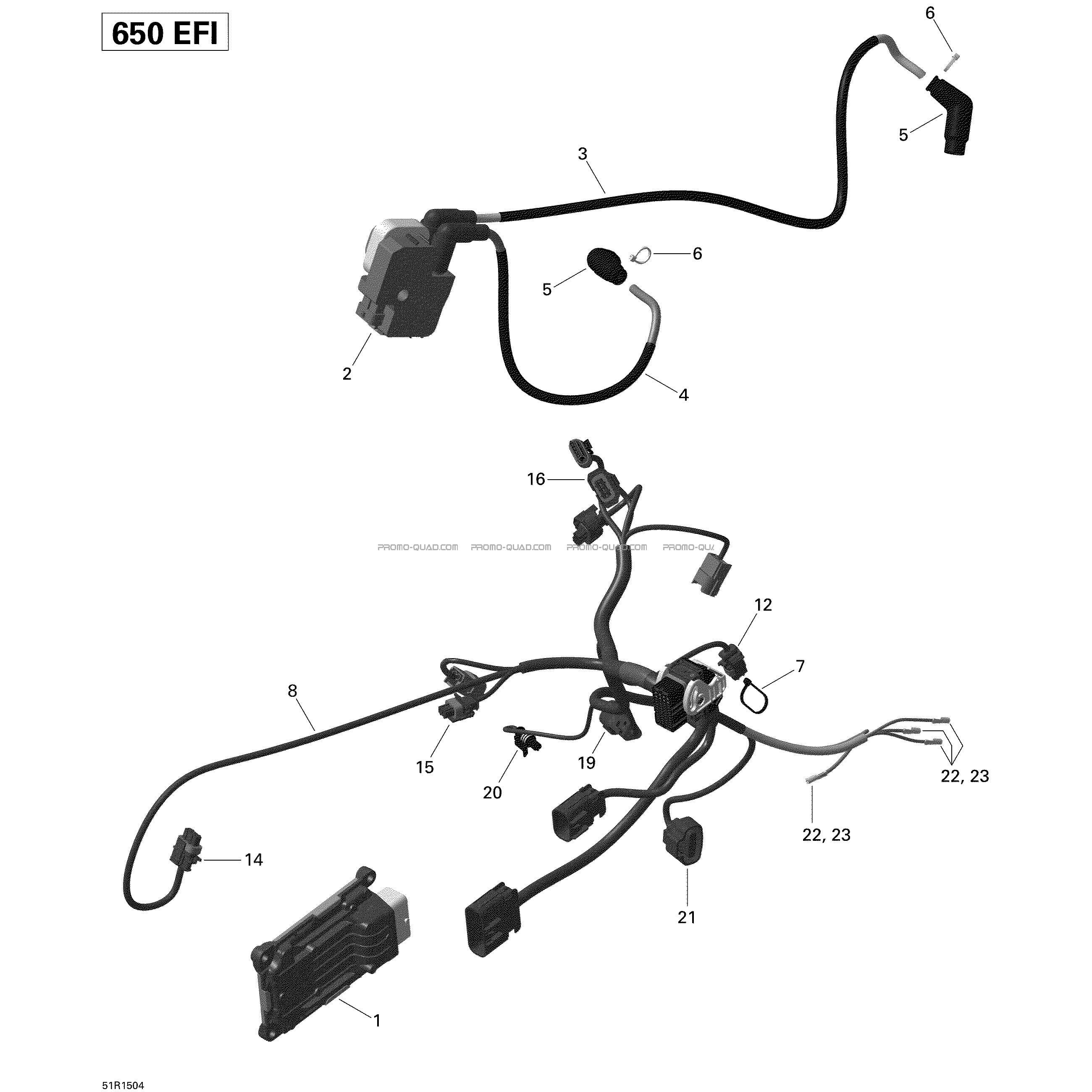 Engine Harness And Electronic Module Outlander XMR_51R1504  Can-am  2015 Toutes les cylindrées  pièces OEMEngine Harness And Electronic Module Outlander XMR_51R1504  Can-am  2015 Toutes les cylindrées  pièces OEM