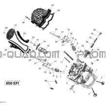 Culasse pour Can-am Toutes les cylindrées 2015 Outlander 6X6 650 EFI