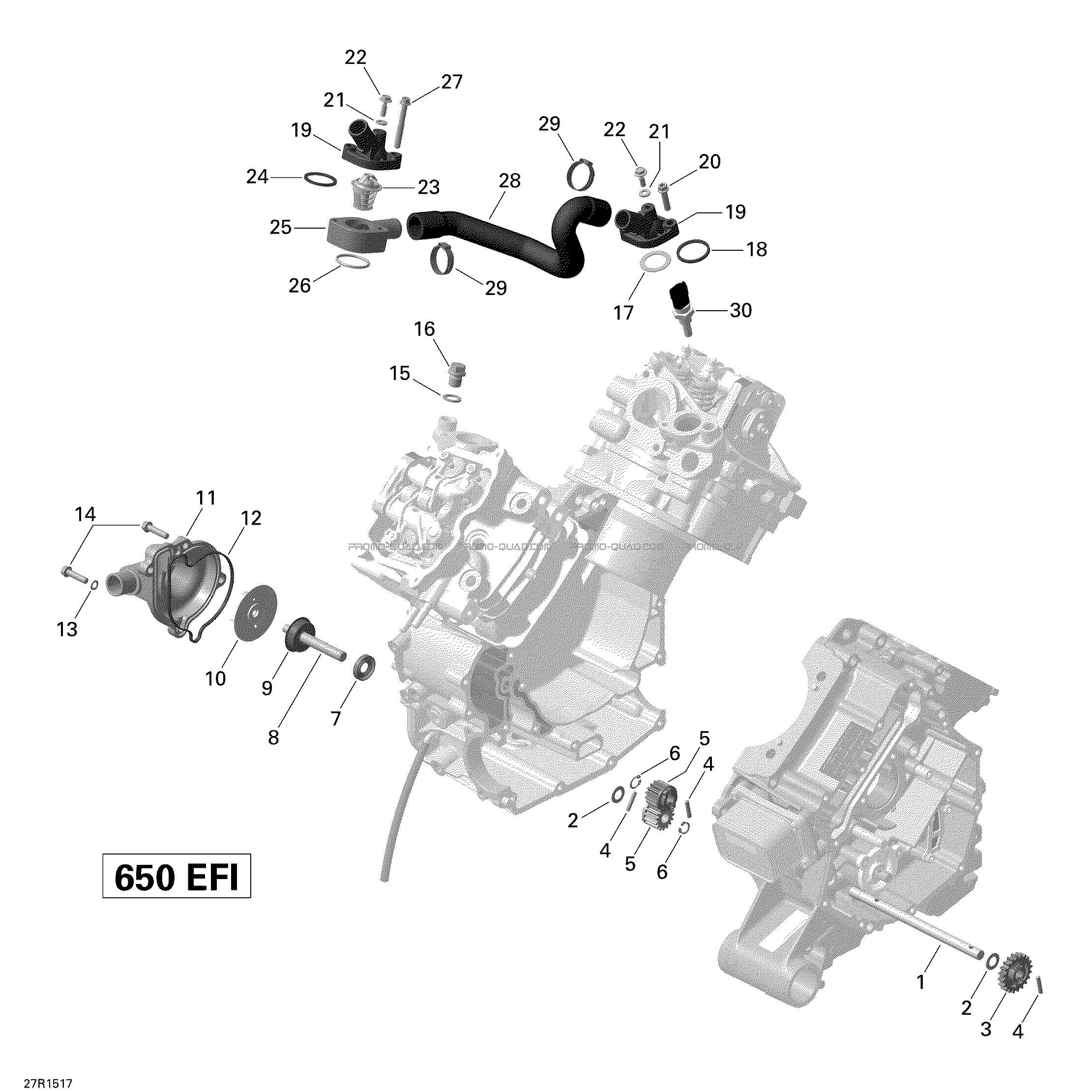 Refroidissement Moteur _27R1517  Can-am  2015 Toutes les cylindrées  Original parts OEMRefroidissement Moteur _27R1517  Can-am  2015 Toutes les cylindrées  Original parts OEM