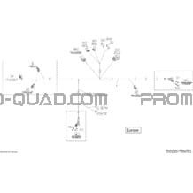 Câblage Électrique pour Can-am Toutes les cylindrées 2015 Outlander L 500 EFI