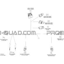 Câblage Électrique Rear pour Can-am Toutes les cylindrées 2015 Commander 1000_STD_DPS_XT_XTP