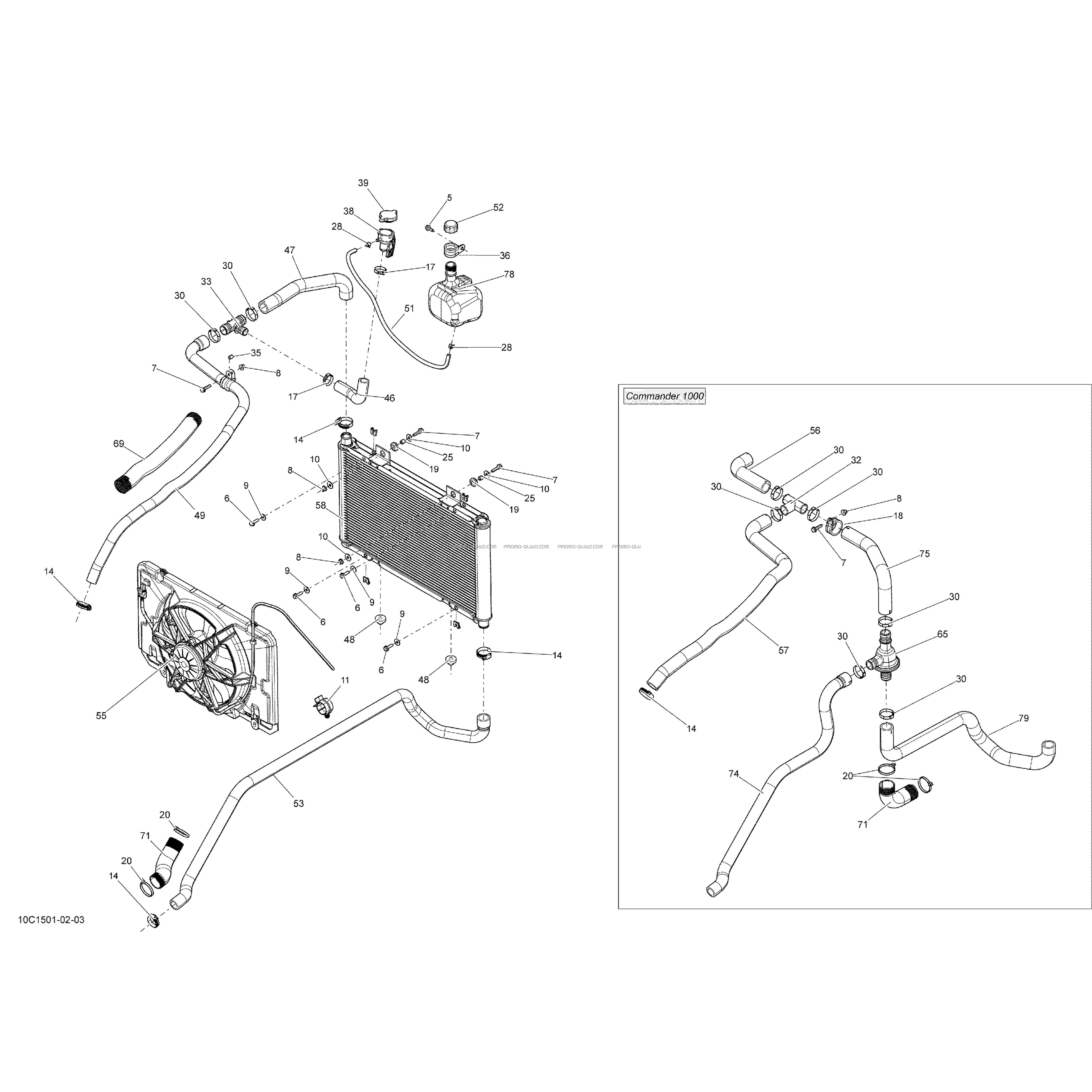 Système Refroidissement _10C1501  Can-am  2015 Toutes les cylindrées  Original parts OEMSystème Refroidissement _10C1501  Can-am  2015 Toutes les cylindrées  Original parts OEM
